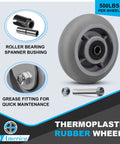 SY America 6x2 in heavy-duty caster wheel gray thermoplastic rubber with bearing and axle hardware