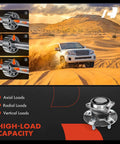 Diagram of Rear Wheel Bearing And Hub Assembly Beefed-Up 5 Lug Compatible With Toyota Corolla 2003-2008 handling loads.