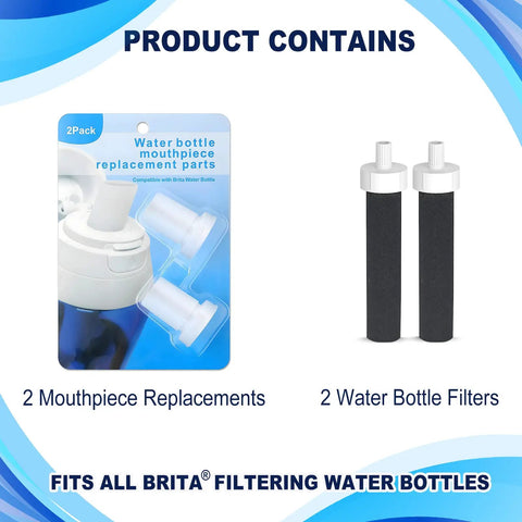 2In1 Water Bottle Filter And Mouthpiece Replacement Kit for Brita bottles, includes 2 filters and 2 bite valves displayed