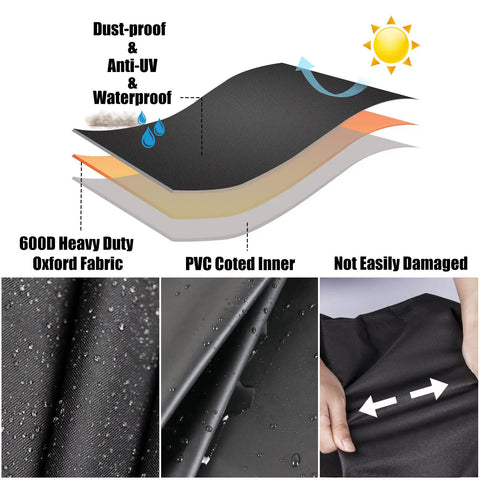 Built Tough Heavy Duty Waterproof Square Table Cover 38 by 38 Inches fabric layers showing waterproof, dust-proof features