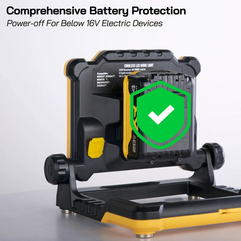 Rear view of Rechargeable LED Work Light Cordless Portable 4000LM With Magnetic Base, showing battery compartment and adapter.