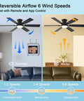 Low Profile 52 Inch Ceiling Fan With Light And Remote App Control in summer and winter mode illustration, 6 wind speeds shown.