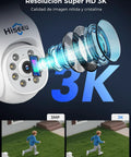 Camera lens illustration emphasizing 3K resolution from the 5MP Wireless PTZ Security Camera System With Indoor And Outdoor IP66 Weatherproof Cameras 4K 10CH NVR 2 Way Audio Motion Detection Alerts Around The Clock Surveillance And 1TB Hard Drive Plug In