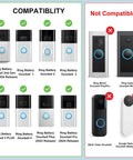 Compatibility chart showing models that fit Anti Theft Doorbell Mount For Battery Video Doorbell Models 1 2 3 3 Plus 4 Plus Pro 2020 and 2024 Releases, no wired models.