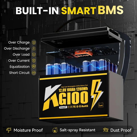 12V 100Ah LiFePO4 Battery With Built In 100A BMS Group 31 shown with open smart BMS features for safety in marine RVs