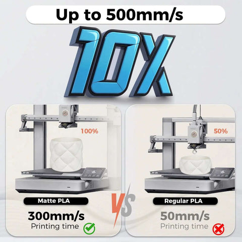 Matte Beige PLA Filament 1.75mm For Bambu Lab Printers showcasing 300mm/s speed comparison with regular PLA at 50mm/s