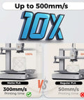 Comparative image showing Matte PLA printing at 300mm/s vs Regular PLA at 50mm/s speed for 3D printing results
