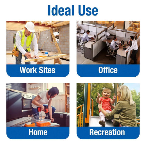 First aid kit infographic with Ideal Use panels: Work Sites, Office, Home, Recreation