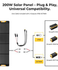 200W Portable Solar Panel With N Type Cells Foldable Fiberglass Reinforced Construction diagram showing plug and play connectivity