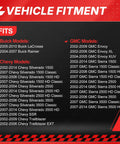 Vehicle fitment list for Buick, Chevy, and GMC models including 4 Pin Headlight Relay Fuse Module Replacement For Chevy Trailblazer GMC.