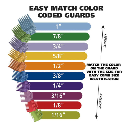 Color Pro Complete Haircutting Kit With Easy Color Coded Guide Combs For Corded Clipper Clipping And Grooming Men Women And Children Model 3029694 combs chart