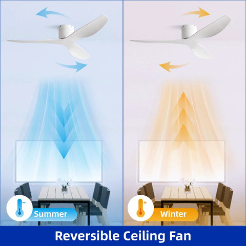 Diagram showing the 52 Inch White Ceiling Fan No Light Low Profile Flush Mount With Remote 6 Speed Quiet DC Motor Reversible Powerful Airflow demonstrated for summer and winter use over a dining area