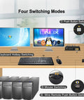 No Sweat Kvm Switch Dual Monitor Hdmi 4k 60hz Plus Vga shows four switching modes for seamless computer control.