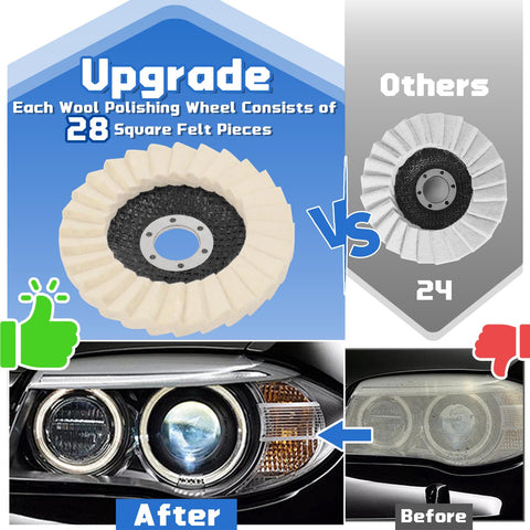 Comparison of 5 Pack Wool Felt Flap Polishing Discs For Angle Grinder Four Point Five Inch By Seven Eighth Inch Arbor with 28 felt pieces