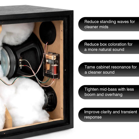 Oversized Heavy Weight Polyester Fiber Speaker Damping Fill Sheet Tough As Nails Acoustic Stuffing For Diy Subwoofer Enclosures Cabinet Repair And Car Audio inside a speaker cabinet with wiring and speaker drivers