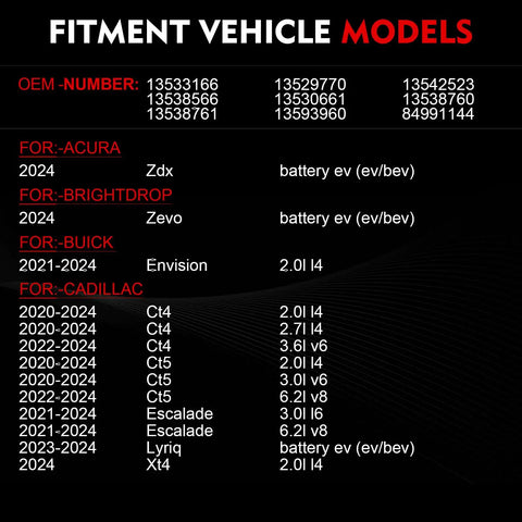 Fitment vehicle models chart displaying OEM numbers and compatibility for Preprogrammed 433 Mhz Tire Pressure Sensor Part Number 13533166.