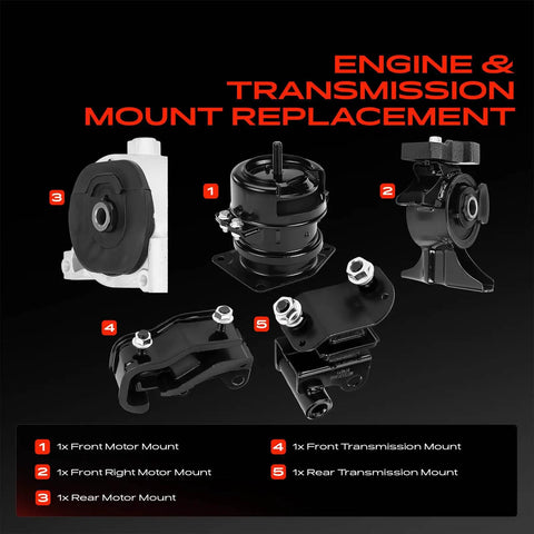 Honda Ridgeline 2006 2008 Complete Engine And Transmission Mount Kit Set Of Five with various mounts displayed.