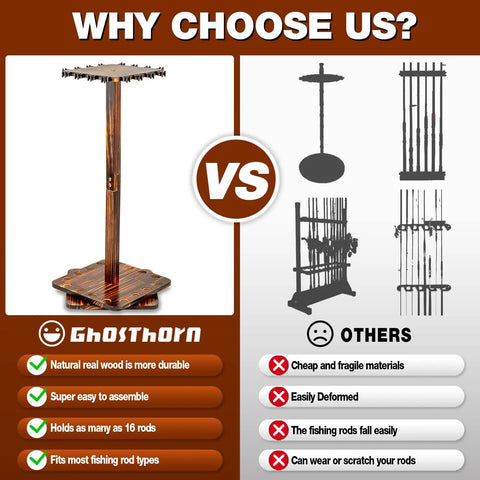 Comparison of wooden 360-degree rotating fishing rod rack vs other racks, highlighting durability and capacity for 16 rods.