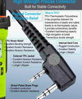 Durable 2 Pin Shoulder Microphone For Kenwood Radios showing close-up of rugged connector with TPU strain relief chart.