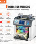 Multi Currency Money Counter With Counterfeit Detection And Sorter, Printer Enabled showing detection methods and features