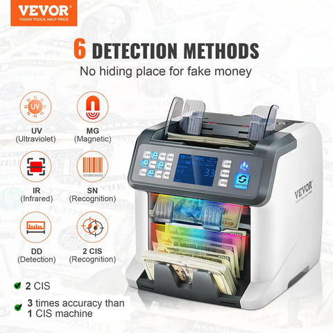 Multi Currency Money Counter With Counterfeit Detection And Sorter, Printer Enabled showing detection methods and features