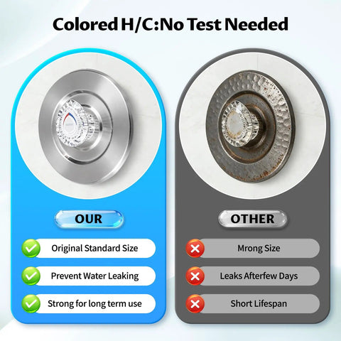 Comparison of Two Pack Shower Handle Replacement Kit For Chateau Single Handle Tub And Shower Faucets Compatible With 1225