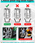 Secure Your Rig With This Badass Set Of Five Wheel Lock Nuts Designed For Real Tough Use Featuring 1 2 20 Thread Size 60 Degree Cone Seat 1.27 Inch Length And Anti Theft Protection For Trucks And Trailers. Image showing lug seat types and compatibility with hand wrenches.