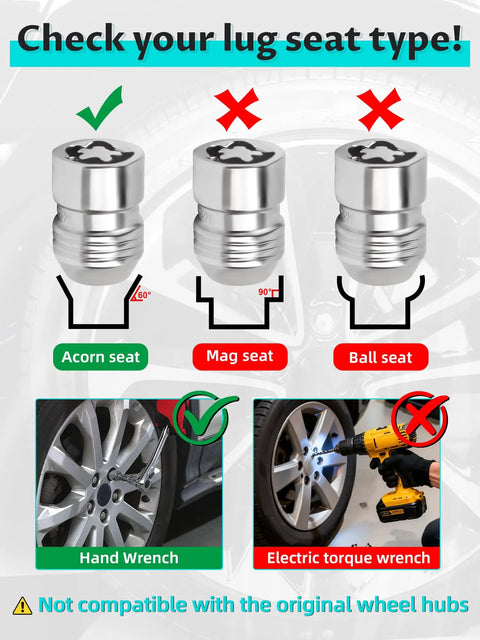 Secure Your Rig With This Badass Set Of Five Wheel Lock Nuts Designed For Real Tough Use Featuring 1 2 20 Thread Size 60 Degree Cone Seat 1.27 Inch Length And Anti Theft Protection For Trucks And Trailers. Image showing lug seat types and compatibility with hand wrenches.