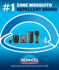 Thermacell mosquito repellent products with focus on Rechargeable Patio Mosquito Repeller With 20 Foot Zone Of Protection, 5.5 Hour Battery