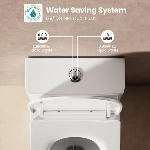 Sleek One Piece Modern Toilet With Ada Comfort Height Dual Flush Low Flow System Fully Skirted Round Shape Soft Close Lid No Hassle Bolt Kit Rock Solid Build That Drops A Top Shelf Upgrade Right Into Your Next Reno Project