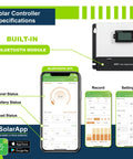 Bluetooth-enabled MPPT solar charge controller with app interface, showing panel and battery status, for Heavy Duty 1200W 12V Solar Panel Kit.