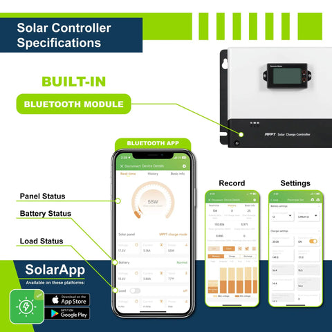 Bluetooth-enabled MPPT solar charge controller with app interface, showing panel and battery status, for Heavy Duty 1200W 12V Solar Panel Kit.