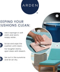 Cleaning guide for Outdoor Foam Adirondack Cushion For Chairs, 21.5 W X 50 L X 2.5 D, showing step-by-step care instructions.