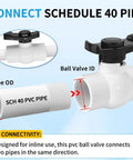 Two Pack One And A Half Inch NPT PVC Ball Valves Double Female No Fuss Full Port Shut Off Valve SCH40 Plastic Water Control Valve with pipe connection