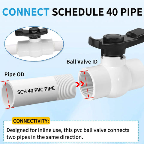 Two Pack One And A Half Inch NPT PVC Ball Valves Double Female No Fuss Full Port Shut Off Valve SCH40 Plastic Water Control Valve with pipe connection