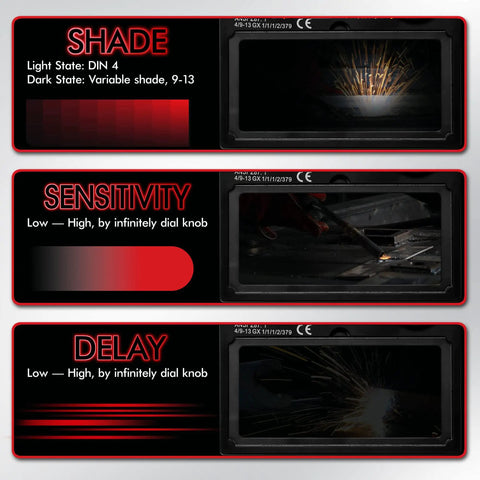 Solar Powered Auto Darkening Welding Helmet With Wide Shade 9 To 13 illustrating shade, sensitivity, and delay settings.