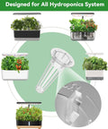 Eight Pod Gourmet Herb Seed Kit For Hydroponics With Basil Parsley Thyme Mint Cilantro Dill Oregano And Chives overview