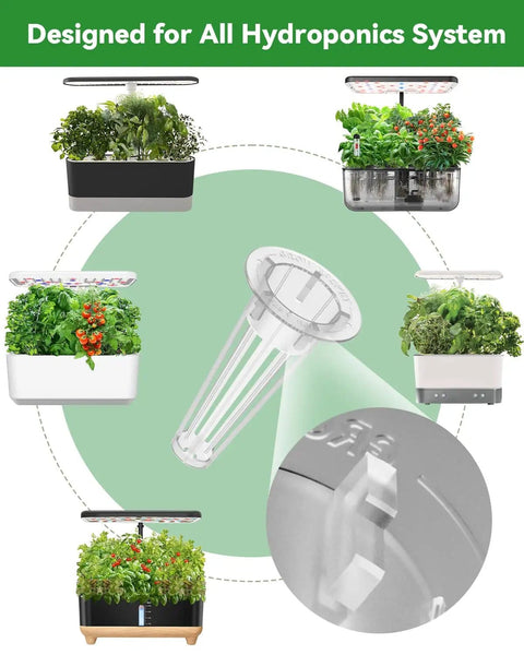 Eight Pod Gourmet Herb Seed Kit For Hydroponics With Basil Parsley Thyme Mint Cilantro Dill Oregano And Chives overview