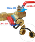 Close-up of Three Quarters Inch IPS Isolator Tankless Water Heater Service Valve Kit with Pressure Relief Valve