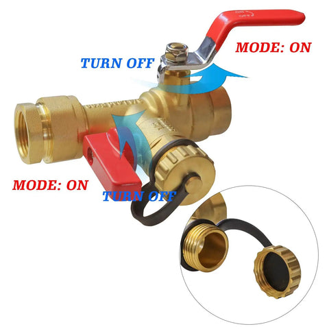 Close-up of Three Quarters Inch IPS Isolator Tankless Water Heater Service Valve Kit with Pressure Relief Valve