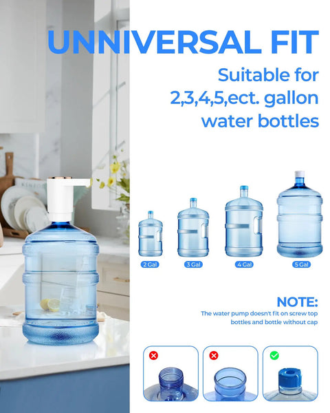 Portable Electric Water Dispenser Pump For 5 Gallon Bottles With USB Charging No Hassle Automatic Switch Rechargeable 1200mAh Battery Safe Hygienic ABS Construction