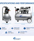 Ultra Quiet 1.0 HP Oil Free Air Compressor With 8 Gallon Steel Tank Lightweight With Wheels 60 dBA Noise Level Ideal For Indoor Use Home Workshop And Small Garage Projects DIY Friendly, specifications and performance