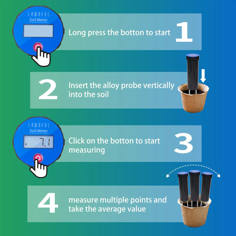 Steps to use Industrial Grade Soil pH Meter With High Precision No Fuss Calibration LCD Display Pro Style Soil pH Tester