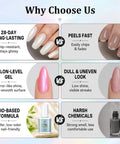 Comparison of Bio Based Pearl Gel Nail Polish Set with harsh chemicals, highlighting benefits like long-lasting wear and salon-level shine.