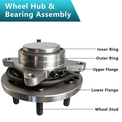 2 Pack Front Wheel Bearing Hub Assembly 515176 Fits Ford F150 2018 2019 2020 F150 RWD 6 Lug Ford Expedition 2018 2019 2020