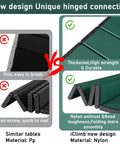 Comparison of grab and go portable camping table with aluminum top and iClimb nylon design vs standard PP design
