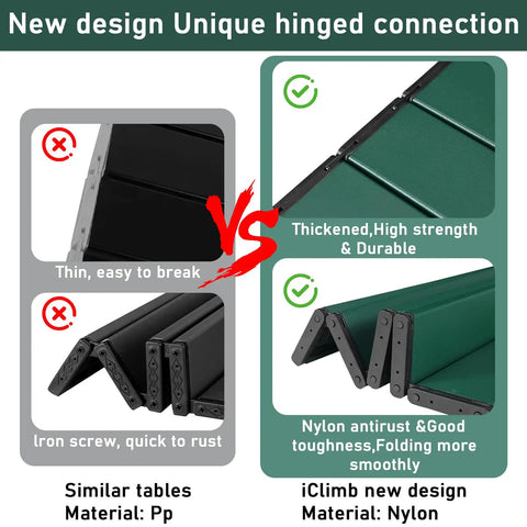 Comparison of grab and go portable camping table with aluminum top and iClimb nylon design vs standard PP design