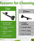 Comparison of Ebike Controller Main Line Wire Harness Assembly For Tuttio Soleil01 with smooth and stable signal vs complex installation.