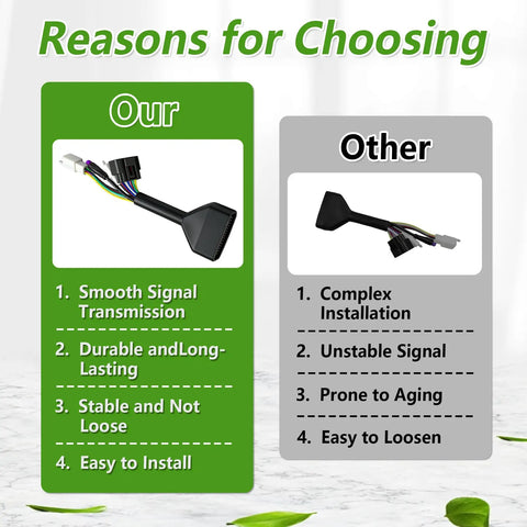 Comparison of Ebike Controller Main Line Wire Harness Assembly For Tuttio Soleil01 with smooth and stable signal vs complex installation.