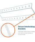 Beefy Heavy Duty French Cleat Hanger 45 Inch System secure interlocking brackets illustration